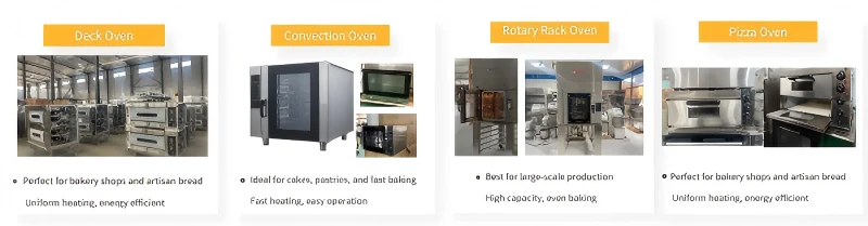 Huimai commercial bakery equipment product range, including deck oven, convection oven, rotary rack oven and pizza oven for professional bakeries